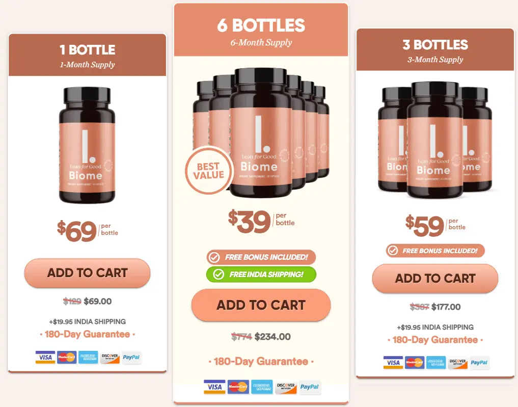 LeanBiome pricing and discount offer